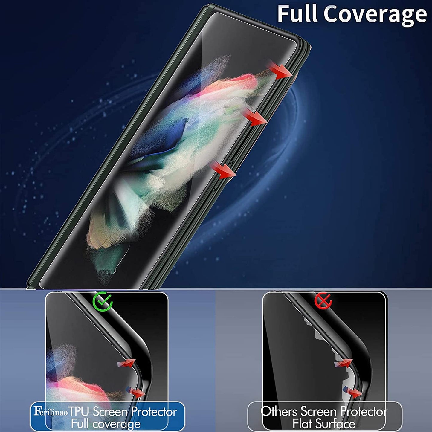 High-End Protective HD Hydrogel Film 3PCS - Galaxy Z Fold Series