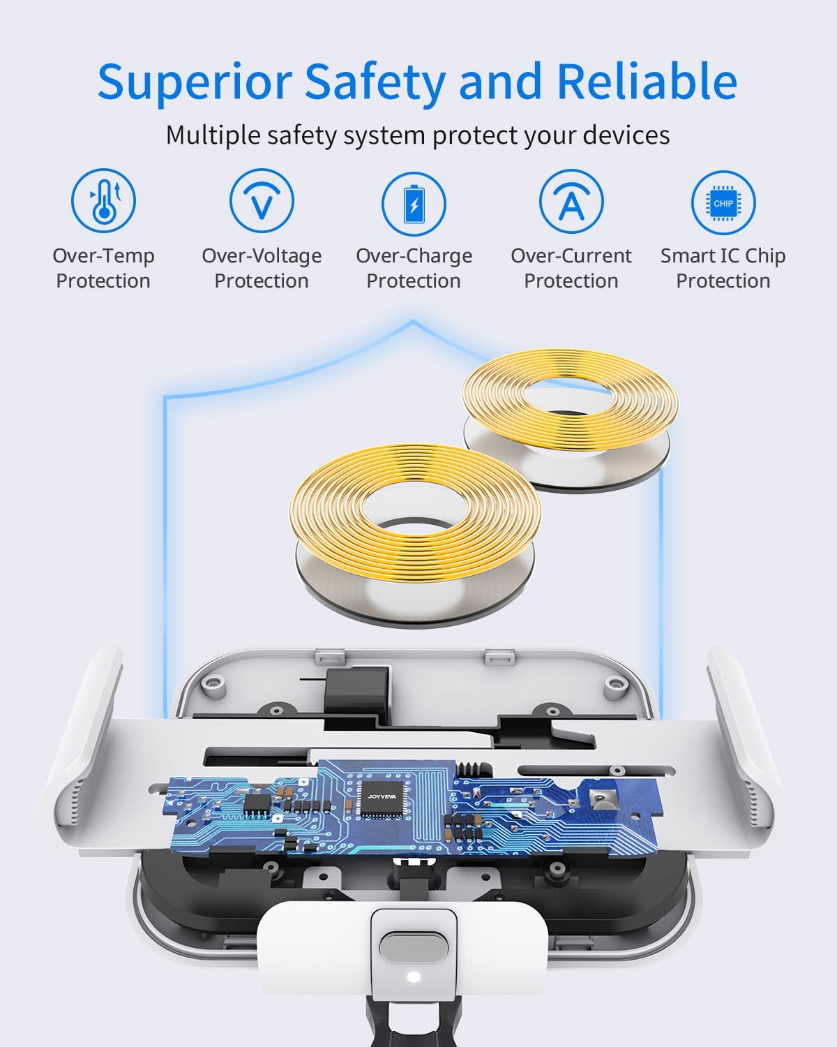 Fast Wireless Car Mount for Galaxy Z Fold Series